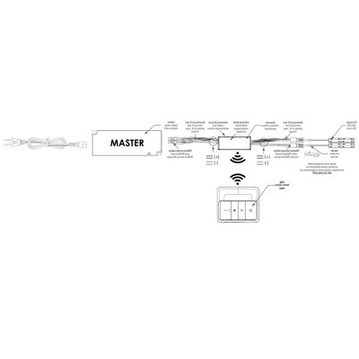 Włącznik BEZPRZEWODOWY ściemnialny W16 Z PILOTEM