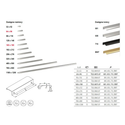Uchwyt meblowy LENTIS 160/180 złoto szczotkowane
